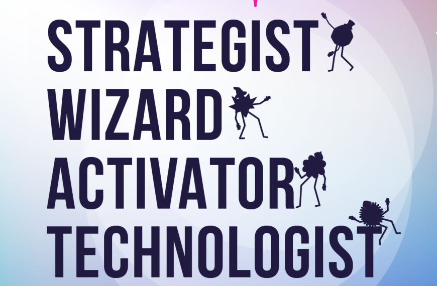 What is iSWAT? – Strategist, Wizard, Activator, Technologist as Fantastic 4