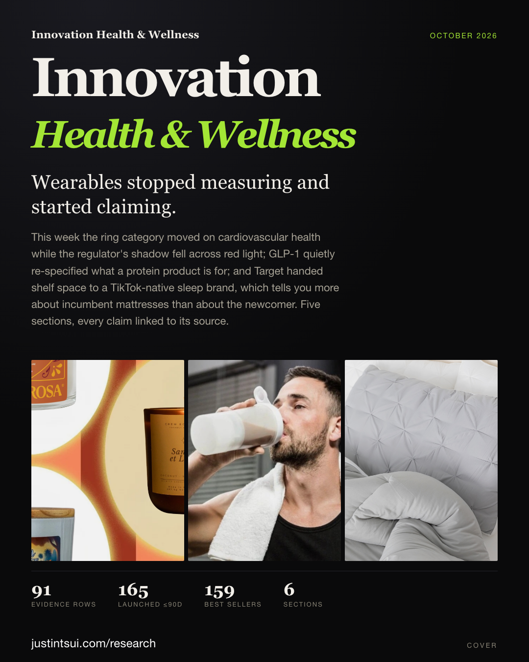 Health & Wellness Innovation – Wearables stopped measuring and started claiming.